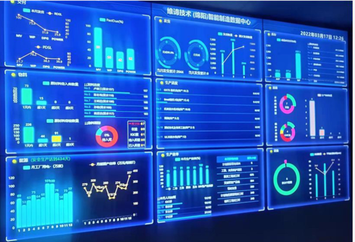 維諦技術(shù)綿陽工廠榮獲四川省級“綠色工廠”稱號，引領(lǐng)互聯(lián)網(wǎng)數(shù)據(jù)服務(wù)綠色發(fā)展