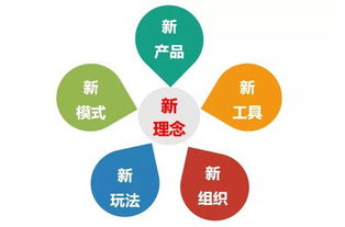 走高端、講體驗、玩轉數字化 山東互聯網數據服務龍頭釋放新風采